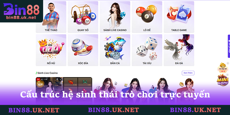 Bin88 bde | Nhà Cái Uy Tín - Thể Thao Casino link BIN88.COM 2026 10 Cấu trúc hệ sinh thái trò chơi trực tuyến