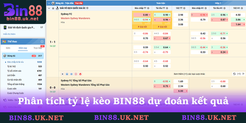 Tỷ Lệ Kèo BIN88 Và Cách Tính Tiền Cược Chính Xác Nhất 1 Phân tích tỷ lệ kèo BIN88 giúp dự đoán kết quả chính xác